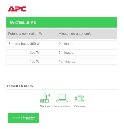 Imagen 5 de 7 de Apc Easy Back-ups 700 Va, 230v, Avr Usb Charging Universal