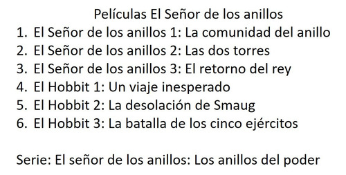 Saga El Señor De Los Anillos Hobbit En Usb Al Mejor Precio