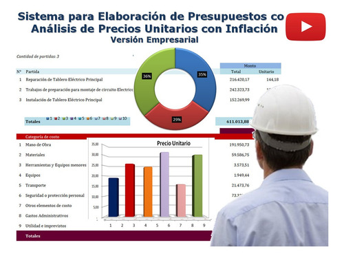 Imagen 4 de 6 de Diseño Y Ventas De Programas Para Emprendedores Excel Macros