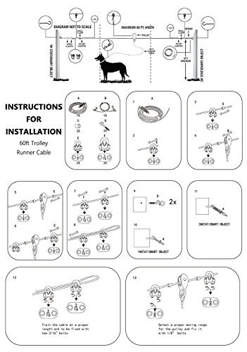 El Cable De Carrete De 60 Pies Mas Pequeño Para Perros Pesa