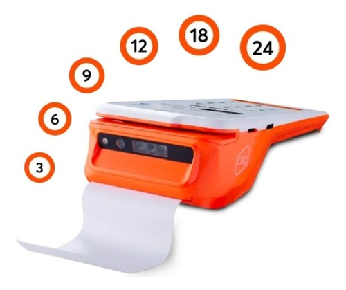 Terminal Punto De Venta , Clip Total 2, Internet Ilimitado