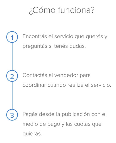 Imagen 5 de 5 de Arquitecto, Proyectista, Construcción En Steal Fream, Oeste