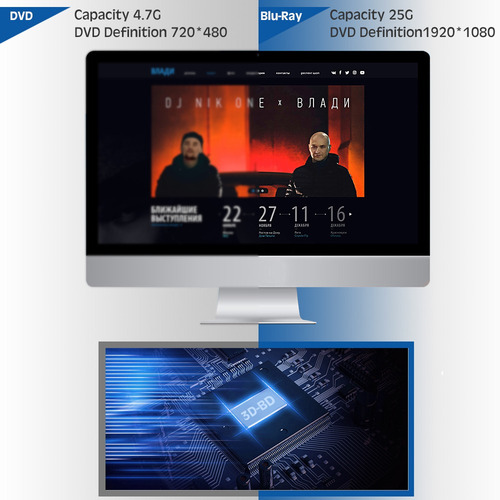 Imagen 4 de 5 de Slim Usb 3.0 Externo Cd Rw Quemador Blu-ray Disco Lector Dvd