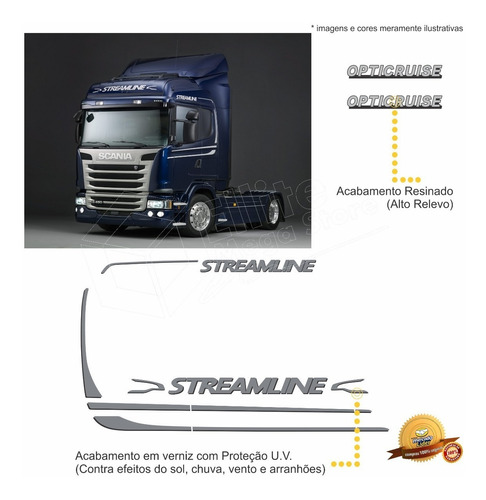 Kit Faixas/adesivos Scania Streamline