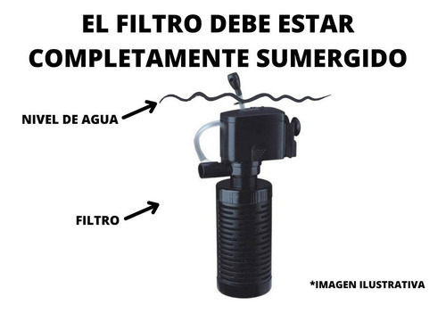 Imagen 4 de 7 de Filtro Peceras Interno Kd 1800 1000l/h Silensioco Potente