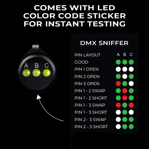 Soundtools Dmx Sniffer/sender 5 Pin Dmx Remote End Cable