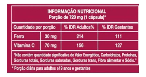 Kit Fisiogen Ferro Forte 30mg Com 6un De 30 Cápsulas Cada