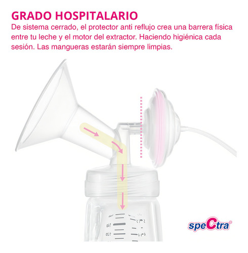 Extractor De Leche Eléctrico Spectra S2plus Rosa (Usado)