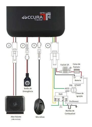 Imagem 4 de 7 de Rastreador Veicular Gps Gprs Accurate Gt06