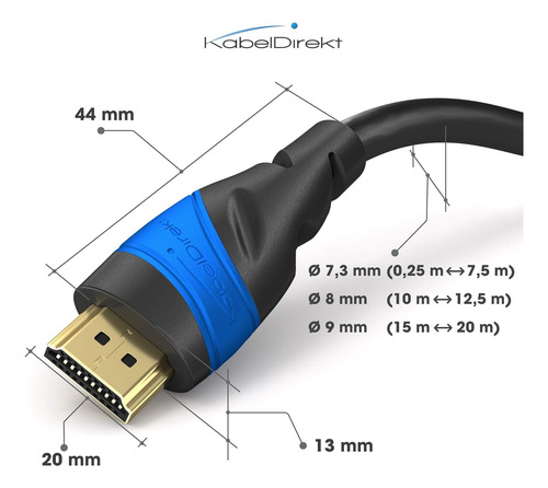 Cable Hdmi Kabeldirekt Con Blindaje A.i.s, 2 M , Azul