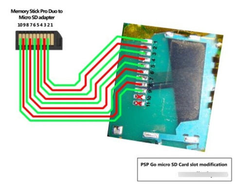 Flex Adaptador Para Memoria Micro Sd Tf Mod Sony Psp Go