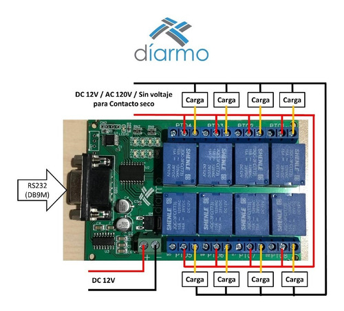 Imagen 3 de 3 de Tarjeta De Control Y Automatización Domótica Rs232 A Relevos