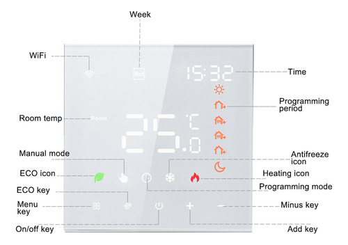 Termostato Wifi Tuya Control Voz 3a Tela Lcd Tátil Prog
