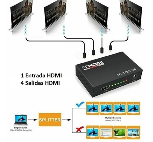 Splitter Hdmi 1 Entrada - 4 Salidas Multiplicador Hub Hdmi