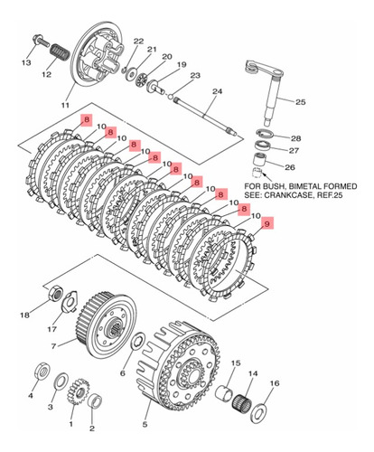 Kit Discos Embrague Yz250f Original Yamaha