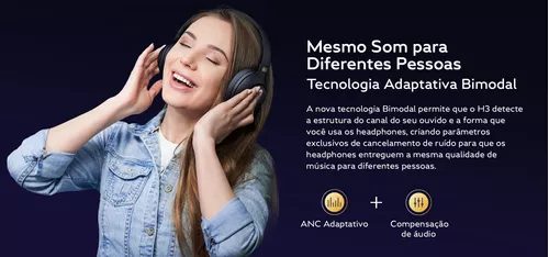 Fone de Ouvido Bluetooth QCY H3 ANC, Cancelamento de Ruído Ativo Headphone  Bluetooth 5.3 Headset com Microfone, Certificação Hi-Res Audio, Conexão  Multipontos, 60 horas reprodução (Branco)