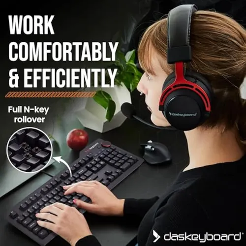 Teclado Clicky1, De Das Keyboard