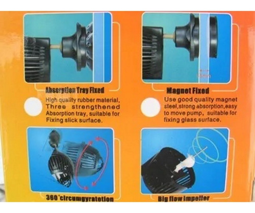 Imagem 3 de 4 de Bomba Circulação Sunsun Wave Maker Jvp-120a 3000l/h Ventosa