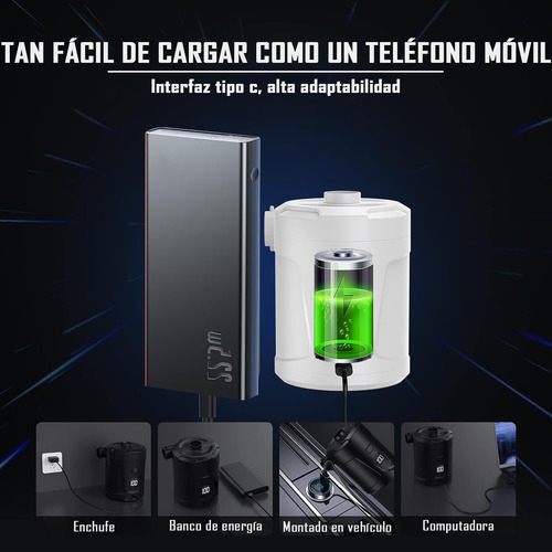 Ruiyue Bomba De Aire Recargable, 5200 Mah Bomba Para Inflar