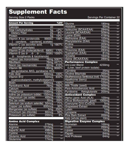 Vitaminas Animal Pak 44 Packs - Unidad a $12117