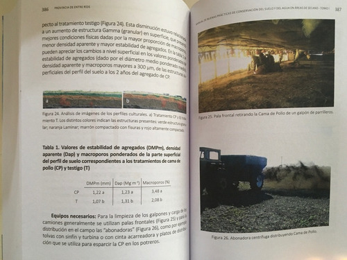 Manual Buenas Prácticas Conservación De Suelo Y Agua 2 Tomos