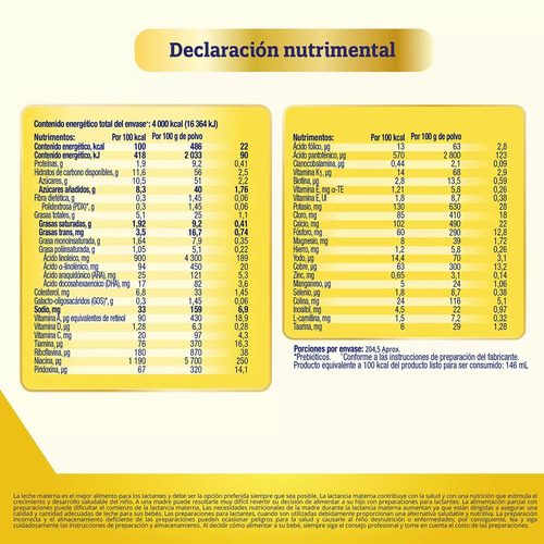Enfamil Fórmula Infantil Etapa 1, 2 Latas De 900g C/u Msi