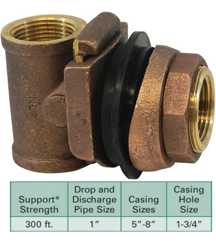 Mfg Mbnl50 - Adaptador De Latón Sin Plomo De 1 Pulgada Para 