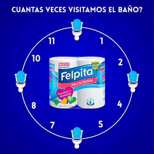Papel Higienico Felpita Suavidad Hola Simple X4 Rollos 30mts