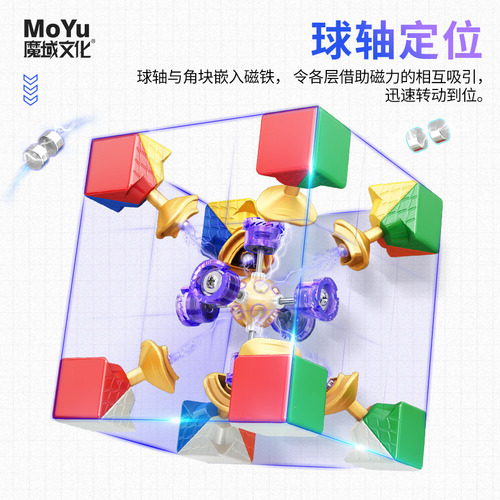 Cubo Rubik Magnético Moyu Culture Rs3m V5
