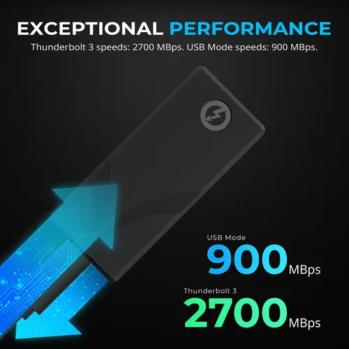 Ssd Externo Sabrent Rocket Nano Xtrm 1 Tb Usb 3.2