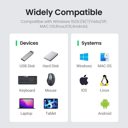 Hub Usb C 5 En 1 Pd Modelo Cm136 15cms Ugreen