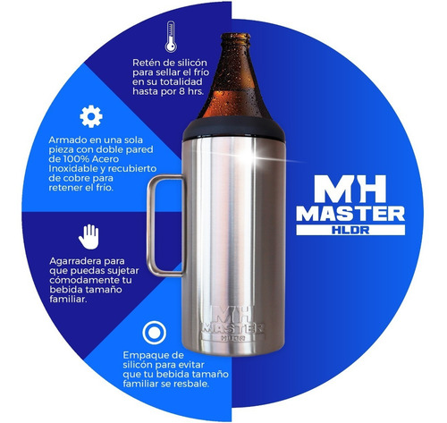 Portacaguamon Master Holder 1.2 Lts Acero Con Accesorio
