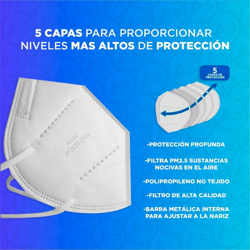 Imagen 4 de 10 de Barbijo Kn95 X50 Unidades Certificado Anmat Importado N95 95