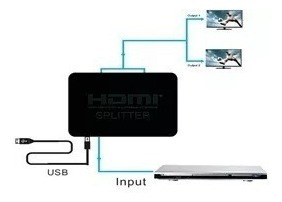 Splitter Hdmi Activo 1x2 Tv Led Lcd 3d 1080p Full Hd 4k X2k