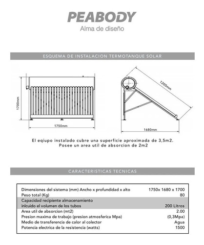 Peabody Termotanque Solar 200 L Todo Acero Anodo Resistencia