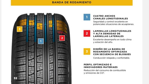 Llanta 215/70r16 Pireli Scorpion Verde As 100h H