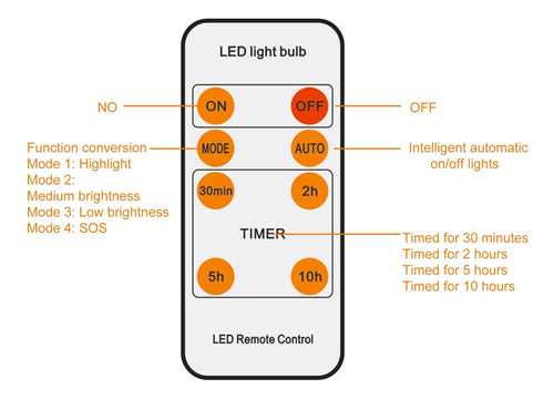 Luz Nocturna F, Bombilla De 7 W, Lámpara Solar Para Acampar,