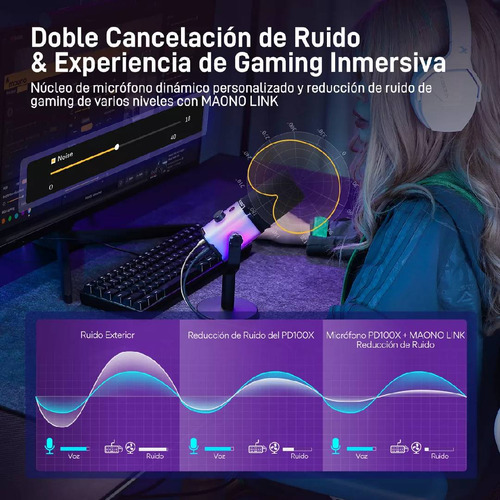 Microfono Maono Pd100x Rgb