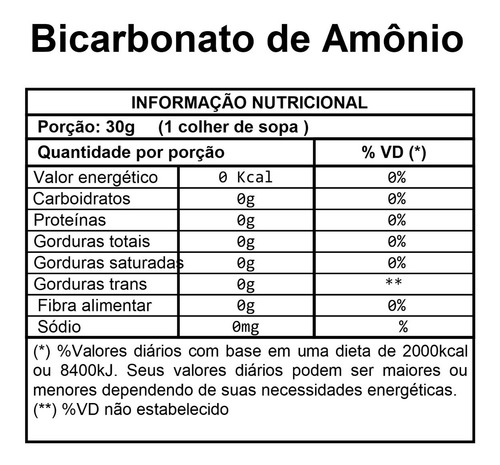 Imagem 3 de 5 de Bicarbonato De Amônia Sal Amoníaco 1kg Com Laudo 1000g
