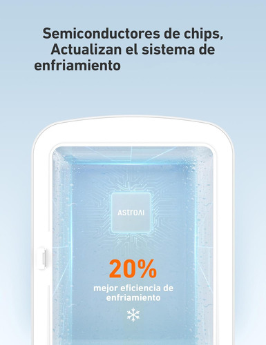 Mini Refrigerador Portátil, Electrónica Para El Skincare 4l