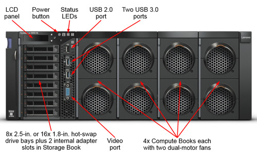 Servidor X3850 X6 4 Xeon E7-8880 V2 15 Core 256gb 4,8tb Sfp+