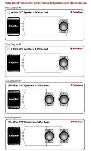 2 Rockford Fosgate P3d4 15 Subwoofer Audio Vehiculo 4 Ohm