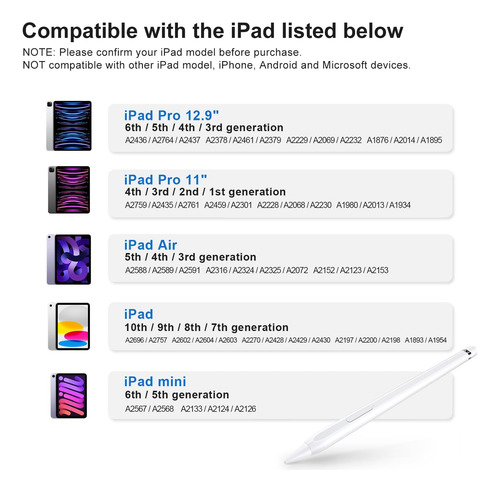 Yebos - Lápiz Capacitivo Personalizable Para iPad
