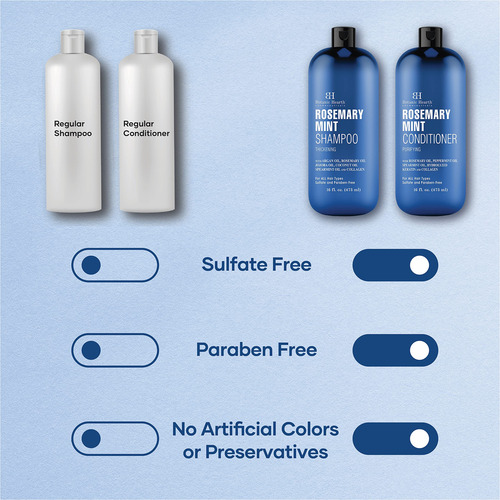 Conjunto De Shampoo E Condicionador Botanic Hearth Rosemary