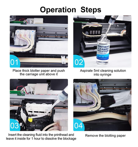 Kits De Limpieza De Cabezales De Impresión, Adecuados Para T