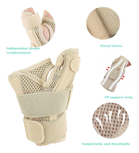 Férula Para Pulgar Con Muñequera Ajustable Para Ambas Manos