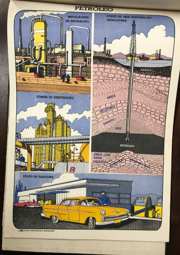 Atlas Pedagógico Brasileiro