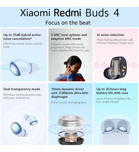 Auriculares Xiaomi Redmi Buds 4 Inalámbricos