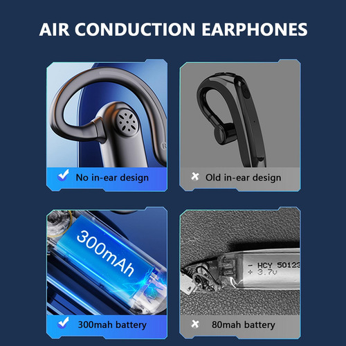 3 Auriculares Deportivos Para Gimnasio De Un Solo Oído