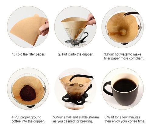 Cafe Filters V60, Cono Coffee Filters 2, Filter Of